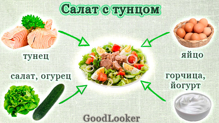 Легкие и полезные ужины