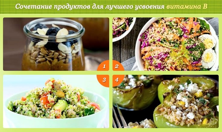 вітаміни групи B 