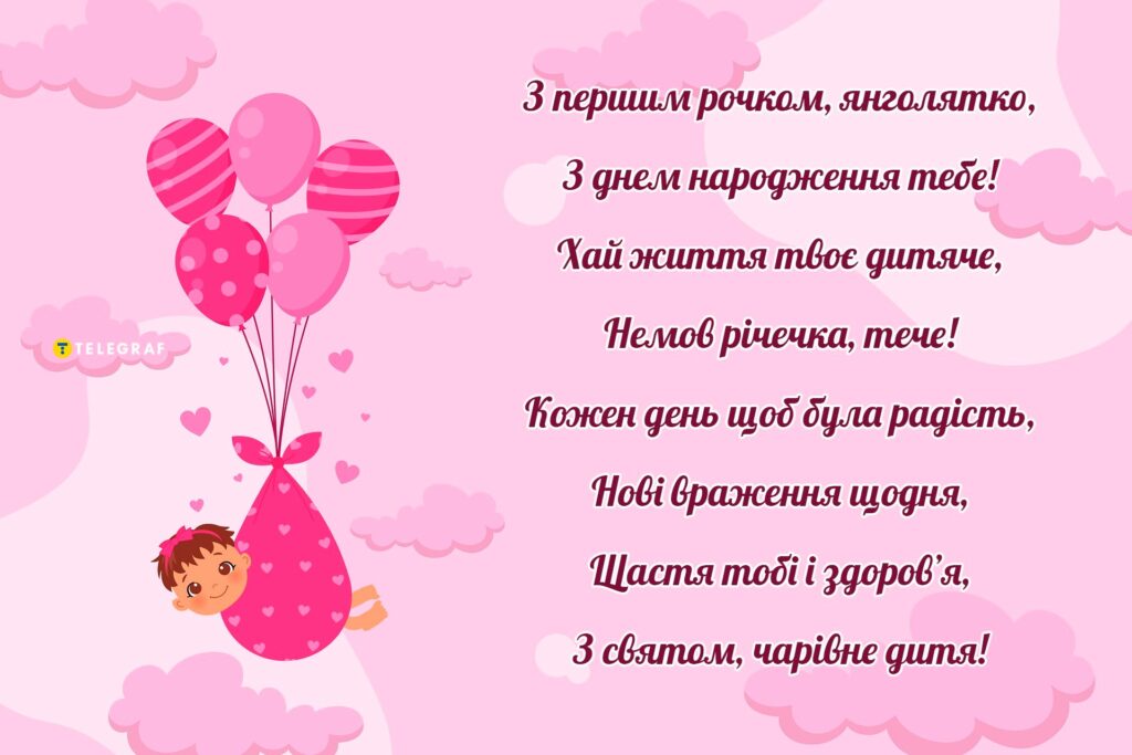 листівки з днем народження дівчинці підлітку