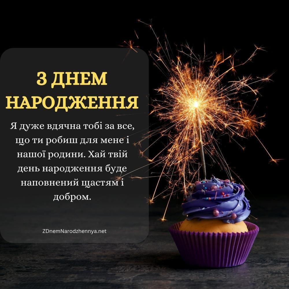 картинки з Днем народження чоловіків