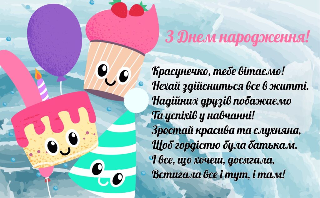 привітання з днем народження дівчині 2025