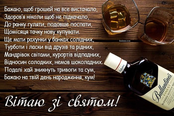 Привітання з днем народження куму