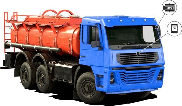 gps моніторинг Київ