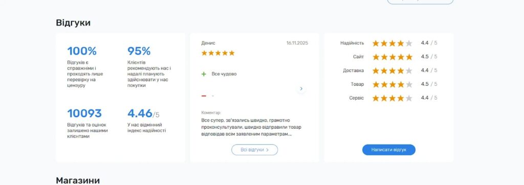 Отзывы и рейтинг интернет-магазина МТА