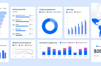 Українська crm система NetHunt